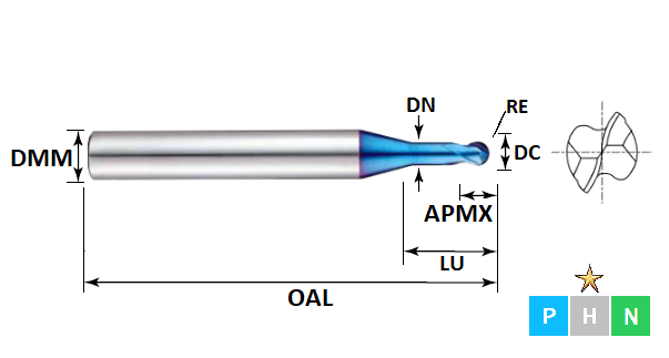 0.8mm 2 Flute Rib Processing Ball Nose (Effective Length 2.5mm) 6mm Shank Pulsar Blue Carbide Slot Drill